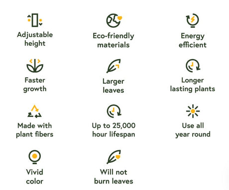 We the Wild Instant Sun Grow Lamp: Full‑Spectrum Indoor Plant Light
